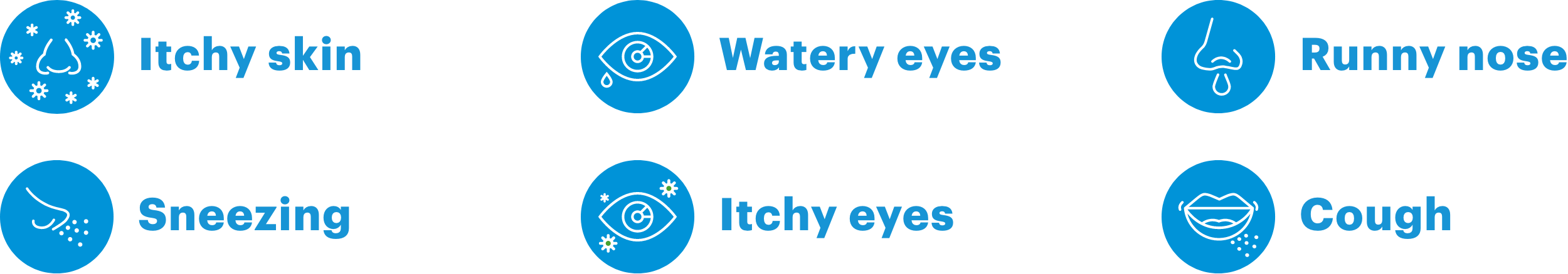 Allergy Icons